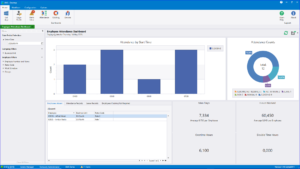 Attendance Dashboard